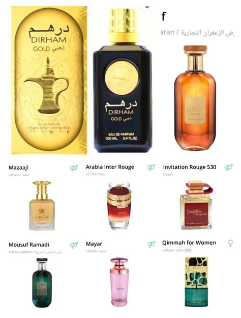 arabic perfume clones|cheapest clone perfume.